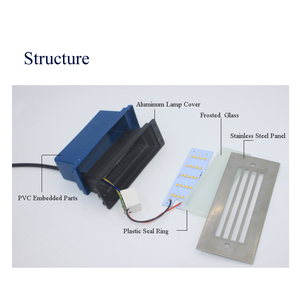 3W Étanche Étape Lumière <span class=keywords><strong>Led</strong></span> <span class=keywords><strong>Extérieur</strong></span> Mur Encastré Pied Lumière D'escalier - Product Image 2