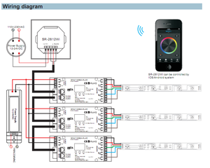 Sunricher SR-2812WI GLASS FRONTED <strong>DMX</strong> <strong>CONTROLLER</strong> <strong>4</strong> ZONES PLUS WIFI CONTROL - Product Image 2
