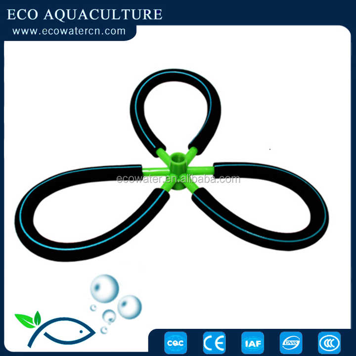 การจัดการกุ้งแบบเข้มข้นเพื่อการลงทุนต่ำการเลี้ยงกุ้งในร่ม Biofloc ...