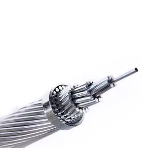 AAAC Conductor Supplier - all aluminum alloy conductor