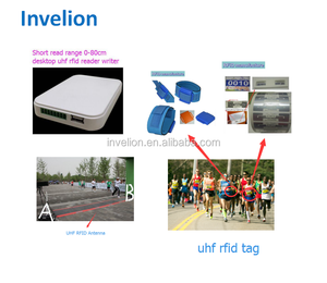 Uhf RFID Smartrac 개본 태그 습식 인레이 임프 몬자 R6 칩 840-960mhz 장거리 RFID 라벨 스티커 애완 동물/코팅 종이 CN;GUA