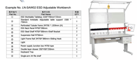 Table de travail ESD Leenol, table de travail robuste, table de laboratoire et chaises pour SMT EMS