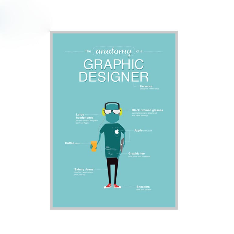 2 шт Магнитный постер рамка вешалка, 16x20 дюймов 16x22x16x24 цвета светлого дерева деревянные рамки магнита вешалки для фото граффити Печать на холсте