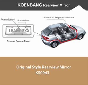 Màn Hình Gương Chiếu Hậu Xe Hơi 24V/12V CE RoHS 4.3 Inch - Product Image 5