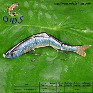 Hot! <span class=keywords><strong>Loup</strong></span> de mer <span class=keywords><strong>leurre</strong></span> de pêche brochet leurres de pêche - Product Image 1
