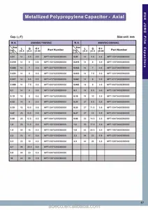 MPT tayvan 0.01 10 uF metalize polipropilen Film kapasitör