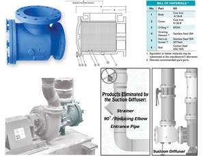Hút Khuếch Tán/Hút Hướng Dẫn/Dòng Chảy DIVERTER - Product Image 2
