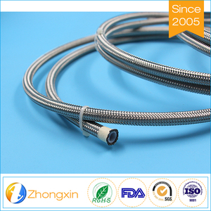 AN3 AN4 AN6 AN8 1/4 "de acero inoxidable trenzado manguera de teflón manguera de gas para las carreras de <span class=keywords><strong>Motos</strong></span> - Product Image 5