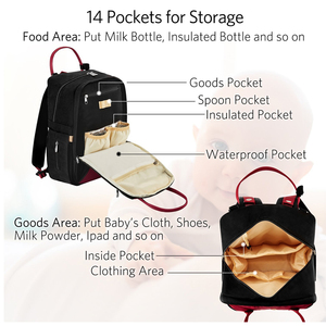 Nuevo diseño del cabrito ligero mochila para mamá bebé Tote bolsas de pañales con bebé cambio Pad - Product Image 2