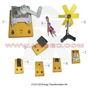 Energy Transformation Kit for Physic Education