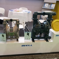 Pompe de circulation OVELL A15SATTS-GT Pompe de transfert de liquide solvant/Pompe auto-amorçante en acier inoxydable pour matériaux chimiques