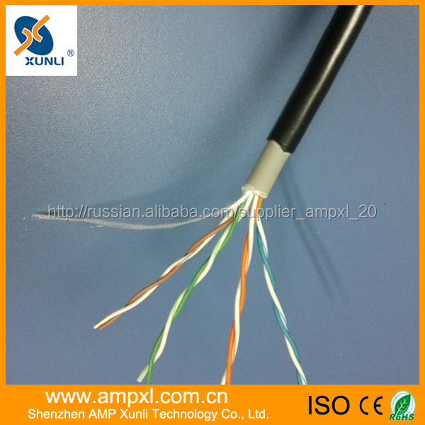 Cat 5 Lan кабель для Ethernet