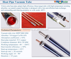 <span class=keywords><strong>Collettore</strong></span> Solare Termico a Tubi di Calore ad Alta Efficienza - Miglior Prezzo - Product Image 6