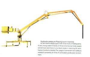 máquina de colocación de <span class=keywords><strong>bomba</strong></span> de hormigón <span class=keywords><strong>boom</strong></span> - Product Image 6