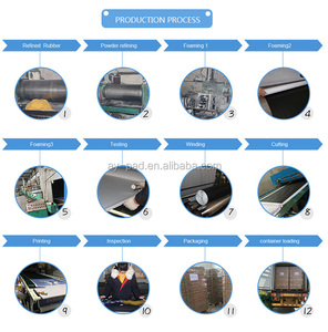 AY League Of Legend большой белый секс оверлок коврик для мыши водонепроницаемый коврик для мыши с логотипом под заказ Нескользящий Резиновый - Product Image 6