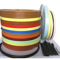 Furniture PVC ABS PMMA Edge Banding Making Machine /PVC Edge Band Production Line /extrusion Machine