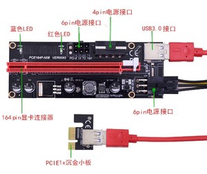 PCIe <span class=keywords><strong>VER009S</strong></span> PCI-E 6Pin 1x ถึง16 x PCI Express Extender USB อะแดปเตอร์3.0สาย GPU Riser 009S - Product Image 5