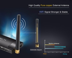 Fabbrica direttamente MK903V <span class=keywords><strong>RK3288</strong></span> Quad Core <span class=keywords><strong>Android</strong></span> 7.1 <span class=keywords><strong>TV</strong></span> Stick Smart <span class=keywords><strong>TV</strong></span> <span class=keywords><strong>Dongle</strong></span> per la pubblicità del Menu digitale