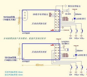 Taidacent RF无线UHF无线数字音频收发器模块 - Product Image 5