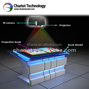 Cuốn sách cảm ứng ảo chiếu tương tác trong nhà, cuốn sách cảm ứng đa điểm tương tác VR cho Bảo tàng. - Product Image 5