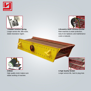 יצרן סיני של מסננות רטט עגולות מסוג חול סלעים, למכירה חמה בתעשייה, במחיר תחרותי. - Product Image 2