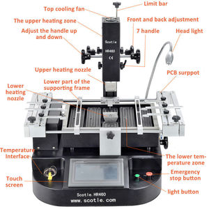 Scotle HR460C <span class=keywords><strong>3</strong></span> Vùng Nhiệt Độ Không Khí Nóng Máy <span class=keywords><strong>BGA</strong></span> <span class=keywords><strong>Reballing</strong></span> - Product Image 3