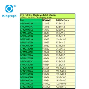 Full Dot Matrix GP1128A01B GP1205A01B GP1212A02A GP1157A01B GP1160A05B GP1150A01A GP1225A02A GP1273A01A VFD Display