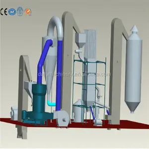 China Nieuwe En Goedkope Wervelbed Bed Calcineren Technologie Mal Gips Gips Poeder Making Machines