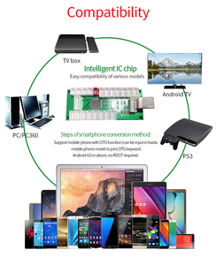 Arcade các bộ phận máy chiến đấu trò chơi chuyến bay Joystick Arcade Joystick - Product Image 4