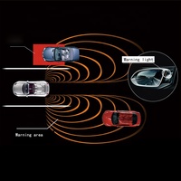Sistema de netción automotriz inteligente, Sensor de punto ciego