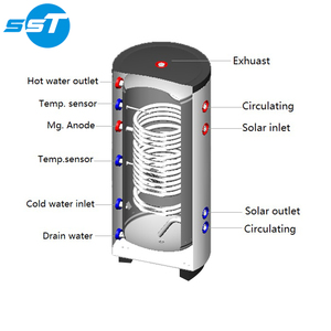 Calefacción por suelo radiante <span class=keywords><strong>Termo</strong></span> Tanque de almacenamiento de agua caliente inoxidable para bomba de calor calentada eléctricamente - Product Image 3