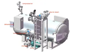 الصناعية الغذاء أوتوكلاف تعقيم للزجاج الجرار/علبة من القَصدير معوجة التعقيم آلة معقم بالبخار أوتوكلاف