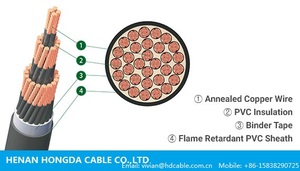 0.6/1 kV Cvs Cvv-S Cvv-Sb Fr-Cvv Tfr-Cvvs Control Cable - Product Image 5