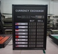 Afficheur professionnel de taux de change des devises étrangères numériques à 7 segments pour les banques et les hôtels