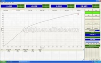 Equipo de Prueba de Resistencia a la Tracción, Compresión y Flexión de Alta Presión, Máquina Universal de Prueba de Tracción de Materiales de Laboratorio con Extensómetro