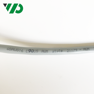 Cavo di H05VV-F <span class=keywords><strong>2</strong></span> Core <span class=keywords><strong>3</strong></span> Core 4 Core <span class=keywords><strong>0</strong></span>.75 1.<span class=keywords><strong>0</strong></span> 1.5 <span class=keywords><strong>2</strong></span>.5 mq PVC scudo filo e cavo - Product Image 3