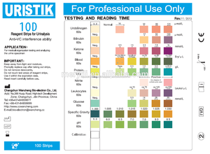Profesional diabetes clínica tiras reactivas <span class=keywords><strong>de</strong></span> <span class=keywords><strong>orina</strong></span> URS-10 - Product Image 5