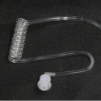 Nouvelles innovations, écouteur spécial agent secret, écouteur, casque, casque audio pour espion