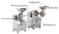 Industriële Fruit Grinder/Groente poeder making machine/Tomaat Slijpmachine
