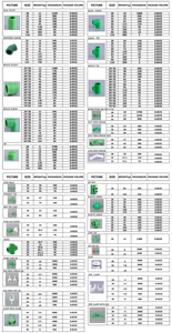 LK-3-009 (25*20mm) giá thấp nhà máy cung cấp chất lượng cao phụ kiện đường ống ppr PP-R Giảm khuỷu tay phù hợp - Product Image 3