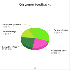 Petit treuil à levier à chaîne manuel en alliage d'aluminium portable - Product Image 3