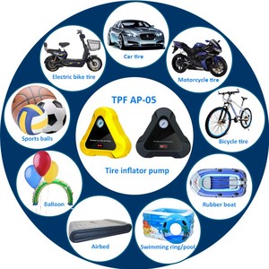 TPF électrique pneu <span class=keywords><strong>gonfleur</strong></span> <span class=keywords><strong>12</strong></span> <span class=keywords><strong>v</strong></span> DC portable auto air compresseur pompe 150 Psi - Product Image 6