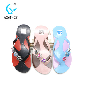 2019 de alta calidad de pvc de plástico impreso flip-flops zapatillas <span class=keywords><strong>Sandalias</strong></span> de las mujeres - Product Image 5