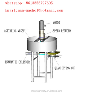 2020 vendita calda/di alta qualità/<span class=keywords><strong>MMP</strong></span>- 50serie mixer planetario - Product Image 2