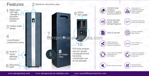Professionale elettronico dispenser profumo, profumo aromatico macchina, sistema di aria aroma - Product Image 5