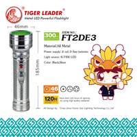 Senter LED Kuningan Super Metal Baterai Kering Ukuran D