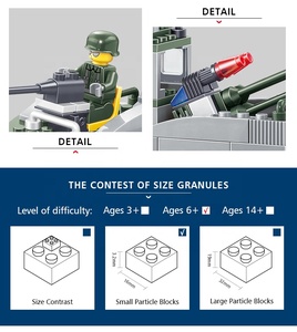 Advanced Intelligent <span class=keywords><strong>war</strong></span> <span class=keywords><strong>ship</strong></span> building blocks toy with the Army - Product Image 4