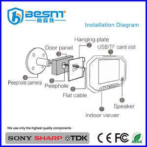 Einfach zu installieren <span class=keywords><strong>3</strong></span>,0 Zoll türklingel viewer, Bewegungserkennung nachtsicht digital video türspion viewer kamera BS-MK05A - Product Image 5