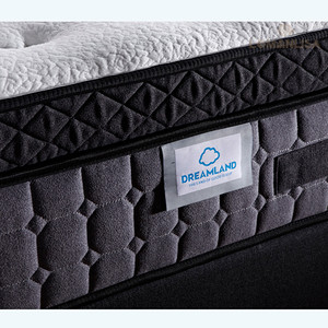 Resistente a los ácaros <span class=keywords><strong>del</strong></span> <span class=keywords><strong>polvo</strong></span> de lujo buena venta el colchón - Product Image 3