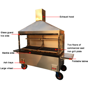Máquina Comercial para Asar Pollo de Acero Inoxidable <span class=keywords><strong>Santamaria</strong></span>, Asador de Carbón para Hoteles y Restaurantes - Product Image 6